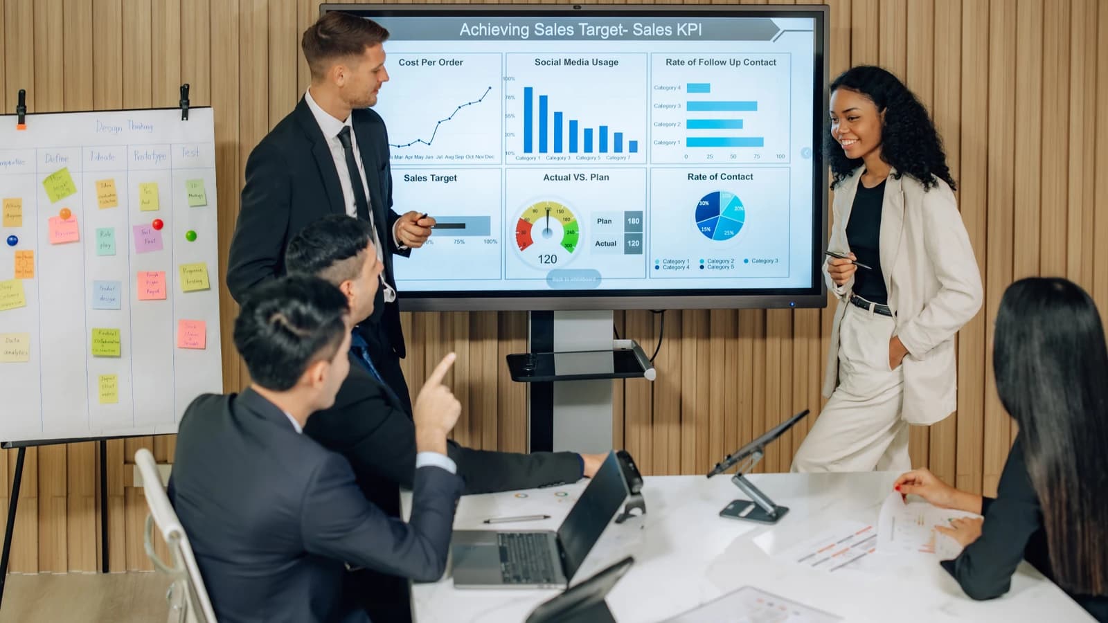 ROI real da transformação digital: como medir e comunicar resultado para o board