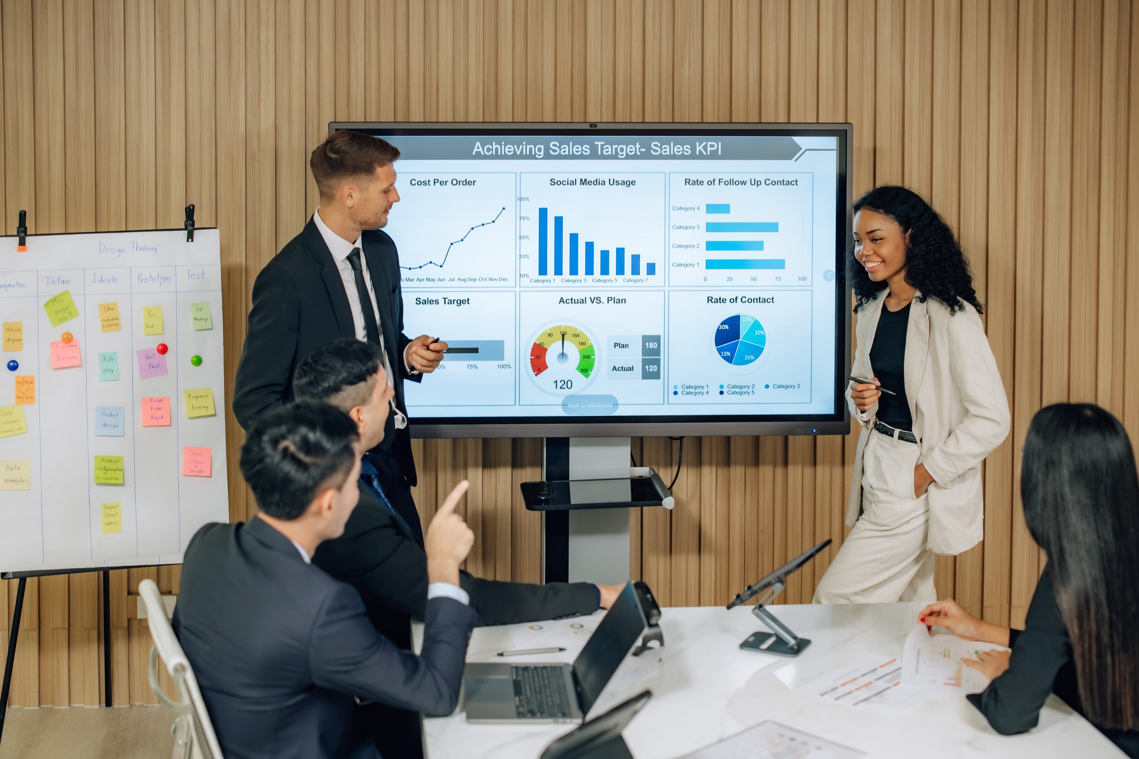 ROI real da transformação digital: como medir e comunicar resultado para o board